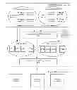 Fig. 01 - Resource management method and apparatus for virtual machine system, and virtual machine system