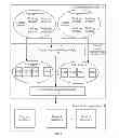 Fig. 02 - Resource management method and apparatus for virtual machine system, and virtual machine system