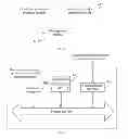 Fig. 06 - Resource management method and apparatus for virtual machine system, and virtual machine system
