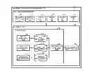 Fig. 01 - Computer-readable recording medium, virtual machine control method and information processing apparatus