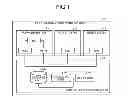 Fig. 02 - Computer-readable recording medium, virtual machine control method and information processing apparatus