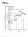 Fig. 07 - Task scheduler, microprocessor, and task scheduling method