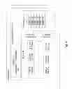 Fig. 02 - System and method for selective timer coalescing