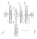 Fig. 09 - System and method for selective timer coalescing