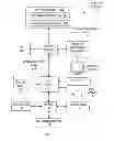Fig. 02 - Assigning priorities to computational work streams by mapping desired execution priorities to device priorities
