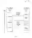 Fig. 06 - Assigning priorities to computational work streams by mapping desired execution priorities to device priorities