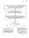 Fig. 08 - Assigning priorities to computational work streams by mapping desired execution priorities to device priorities