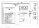 Fig. 01 - Interruption of chip component managing tasks