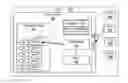 Fig. 01 - Interruption of chip component managing tasks
