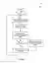 Fig. 05 - SYSTEM, METHOD, AND COMPUTER PROGRAM PRODUCT FOR SCHEDULING A TASK TO BE PERFORMED BY AT LEAST ONE PROCESSOR CORE