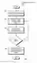 Fig. 04 - Command line output redirection