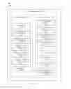 Fig. 04 - Data refreshing of applications