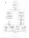 Fig. 06 - Data refreshing of applications