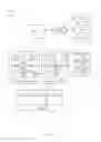 Fig. 11 - Data refreshing of applications