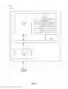 Fig. 12 - Data refreshing of applications
