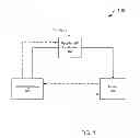 Fig. 02 - Controller and method to build a combined web page using data retrieved from multiple APIs