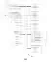 Fig. 07 - Controller and method to build a combined web page using data retrieved from multiple APIs