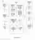 Fig. 02 - Modifying the execution of a native application running on a portable electronic device
