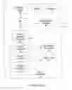 Fig. 03 - Modifying the execution of a native application running on a portable electronic device