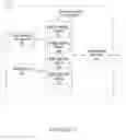 Fig. 06 - Modifying the execution of a native application running on a portable electronic device