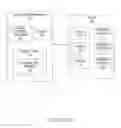Fig. 12 - Modifying the execution of a native application running on a portable electronic device