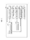 Fig. 05 - Information recommendation device, information recommendation system, and information recommendation method