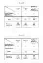 Fig. 10 - Information recommendation device, information recommendation system, and information recommendation method