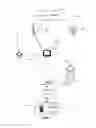 Fig. 02 - Methods and apparatus to detect carrying of a portable audience measurement device