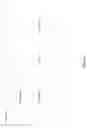 Fig. 07 - Video efficacy measurement