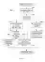 Fig. 14 - Portable multi-purpose audience measurement systems, apparatus and methods