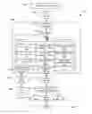Fig. 04 - SYSTEM AND METHOD OF MANAGING DIGITAL RIGHTS