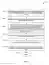 Fig. 06 - SYSTEM AND METHOD OF MANAGING DIGITAL RIGHTS
