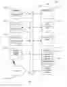 Fig. 12 - SYSTEM AND METHOD OF MANAGING DIGITAL RIGHTS