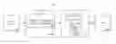 Fig. 01 - Advanced streaming playback/dynamic ad insertion