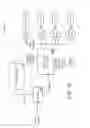 Fig. 16 - Advanced streaming playback/dynamic ad insertion
