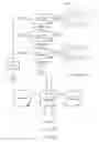 Fig. 17 - Advanced streaming playback/dynamic ad insertion