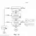 Fig. 18 - Advanced streaming playback/dynamic ad insertion