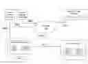 Fig. 01 - Method and system for trending media programs for a user
