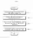 Fig. 11 - Broadcast receiving apparatus for receiving a shared home screen