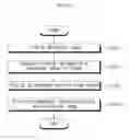 Fig. 21 - Broadcast receiving apparatus for receiving a shared home screen