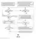 Fig. 07 - Method and system for presenting electronic programming guides