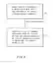 Fig. 06 - SMART CHANNEL ENTRY SYSTEM