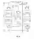 Fig. 07 - Enhanced television services