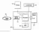 Fig. 01 - Video-on-demand system