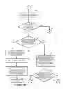 Fig. 08 - Methods and apparatus for providing multi-source bandwidth sharing management