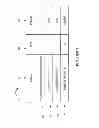 Fig. 12 - Methods and apparatus for providing multi-source bandwidth sharing management
