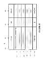 Fig. 13 - Methods and apparatus for providing multi-source bandwidth sharing management