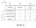 Fig. 15 - Methods and apparatus for providing multi-source bandwidth sharing management
