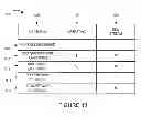 Fig. 17 - Methods and apparatus for providing multi-source bandwidth sharing management