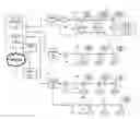 Fig. 01 - METHOD OF NETWORK NODE PERFORMANCE RANKING